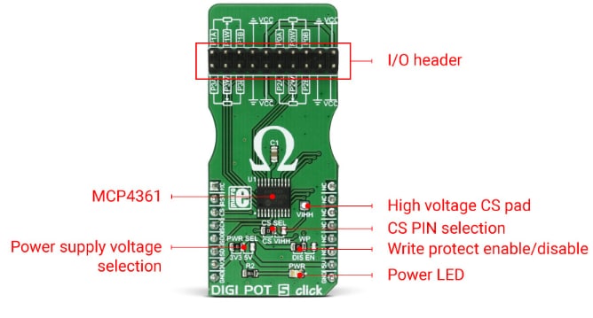 Block Diagram - Mikroe MIKROE-2863 POT 5 Click